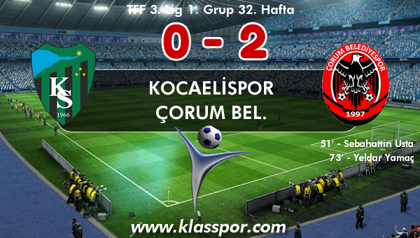 Kocaelispor 0 - Çorum Bel. 2