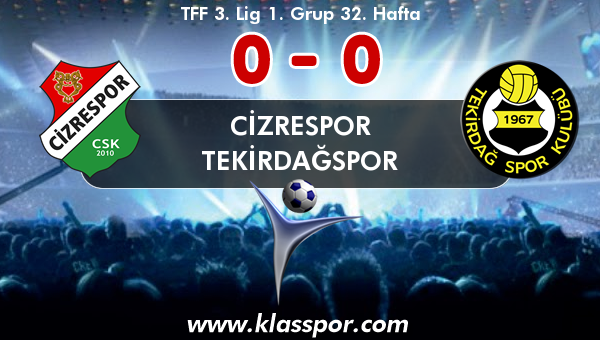 Cizrespor 0 - Tekirdağspor 0