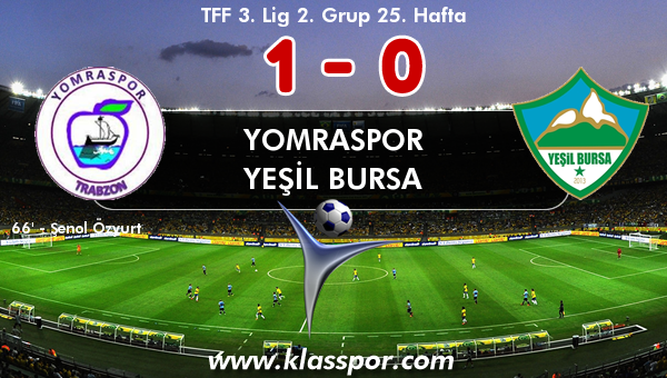 Yomraspor 1 - Yeşil Bursa 0