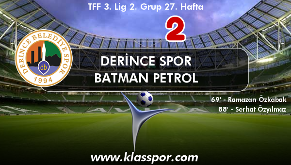 Derince Spor 0 - Batman Petrol 2