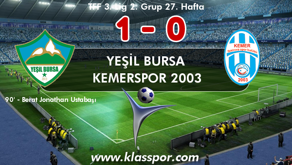 Yeşil Bursa 1 - Kemerspor 2003 0