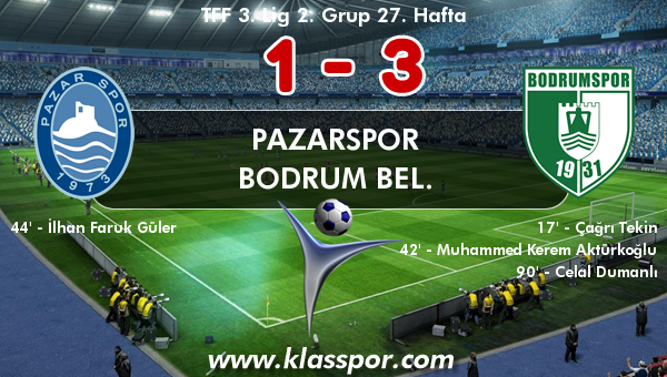 Pazarspor 1 - Bodrum Bel. 3