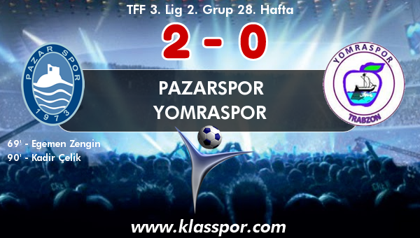 Pazarspor 2 - Yomraspor 0