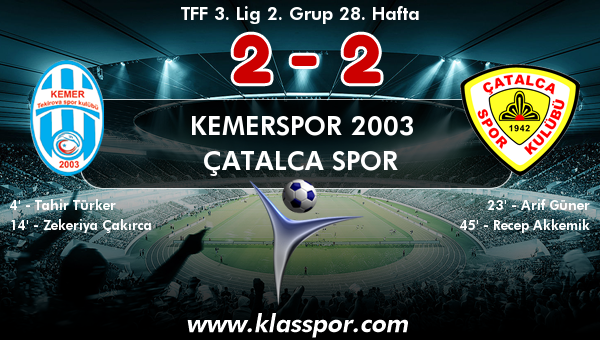 Kemerspor 2003 2 - Çatalca Spor 2