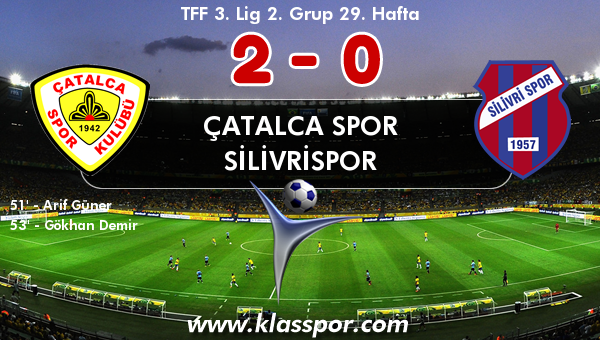 Çatalca Spor 2 - Silivrispor 0