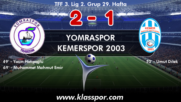 Yomraspor 2 - Kemerspor 2003 1
