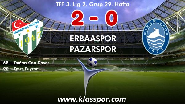 Erbaaspor 2 - Pazarspor 0