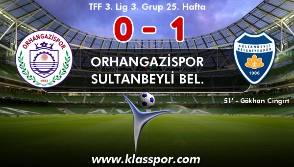 Orhangazispor 0 - Sultanbeyli Bel. 1