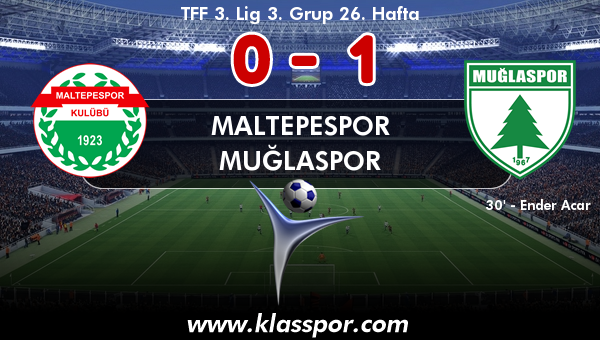 Maltepespor 0 - Muğlaspor 1