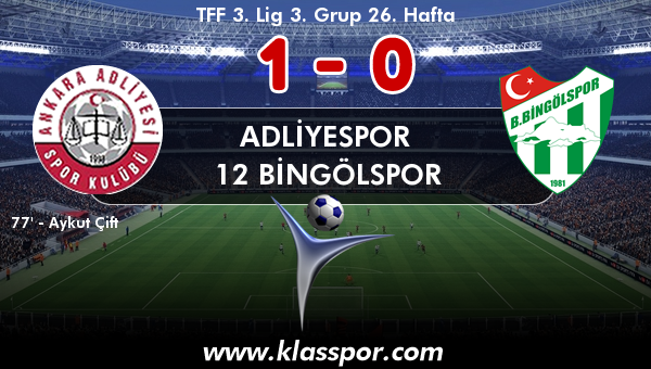 Adliyespor 1 - 12 Bingölspor 0