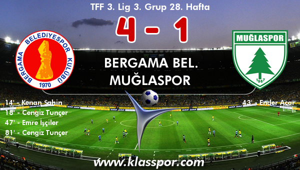 Bergama Bel. 4 - Muğlaspor 1