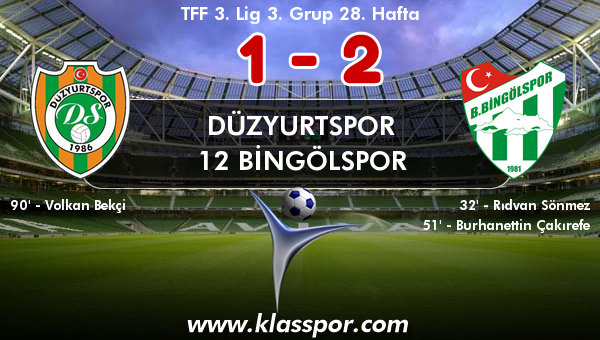 Düzyurtspor 1 - 12 Bingölspor 2