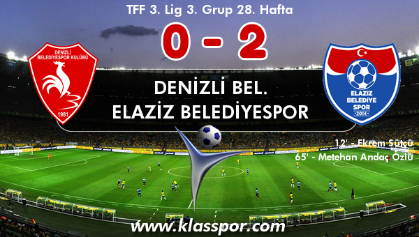 Denizli Bel. 0 - Elaziz Belediyespor 2