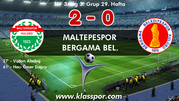 Maltepespor 2 - Bergama Bel. 0