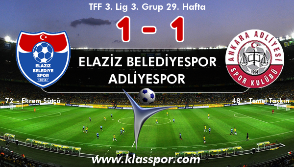 Elaziz Belediyespor 1 - Adliyespor 1