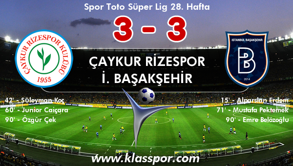 Çaykur Rizespor 3 - İ. Başakşehir 3