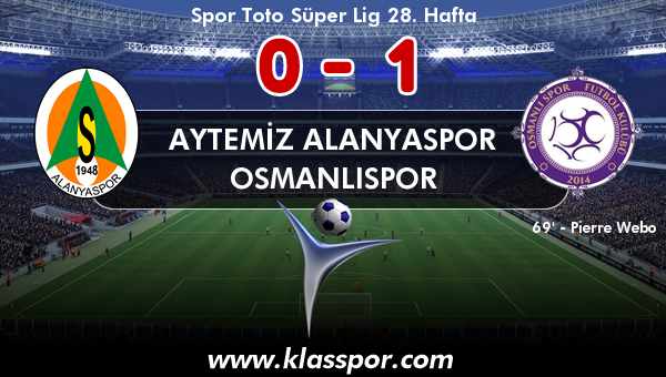 Aytemiz Alanyaspor 0 - Osmanlıspor 1