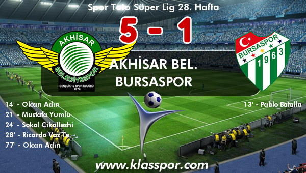 Akhisar Bel. 5 - Bursaspor 1