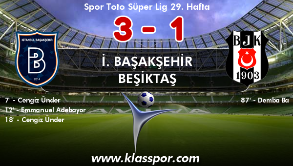 İ. Başakşehir 3 - Beşiktaş 1