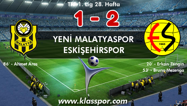 Yeni Malatyaspor 1 - Eskişehirspor 2
