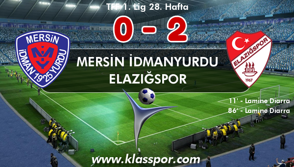 Mersin İdmanyurdu 0 - Elazığspor 2