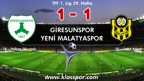 Giresunspor 1 - Yeni Malatyaspor 1