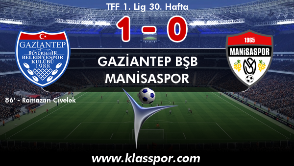 Gaziantep BŞB 1 - Manisaspor 0