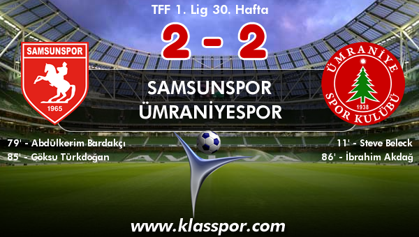 Samsunspor 2 - Ümraniyespor 2