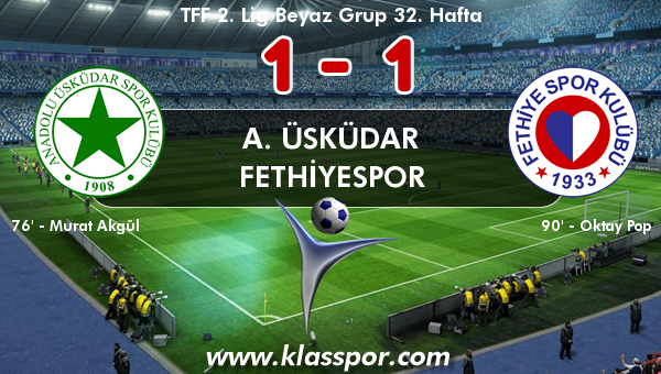 A. Üsküdar 1 - Fethiyespor 1