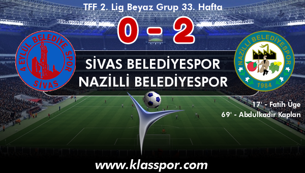 Sivas Belediyespor 0 - Nazilli Belediyespor 2
