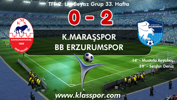 K.Maraşspor 0 - BB Erzurumspor 2