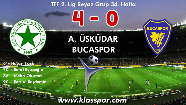 A. Üsküdar 4 - Bucaspor 0