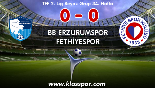 BB Erzurumspor 0 - Fethiyespor 0