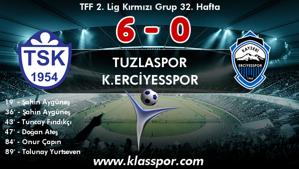 Tuzlaspor 6 - K.Erciyesspor 0