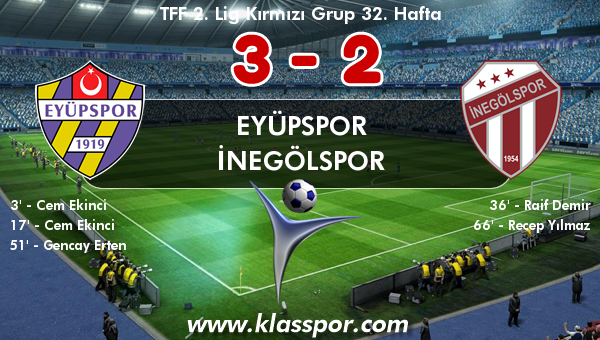 Eyüpspor 3 - İnegölspor 2