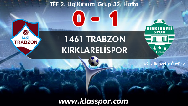 1461 Trabzon 0 - Kırklarelispor 1