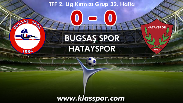 Bugsaş Spor 0 - Hatayspor 0