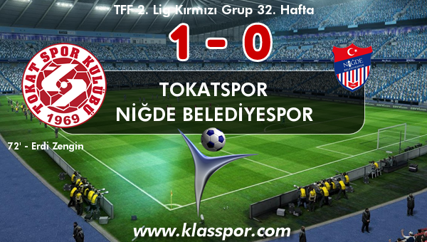 Tokatspor 1 - Niğde Belediyespor 0