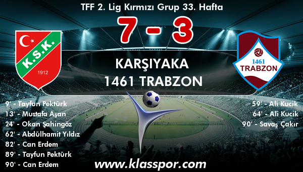 Karşıyaka 7 - 1461 Trabzon 3