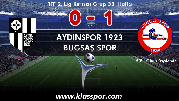 Aydınspor 1923 0 - Bugsaş Spor 1