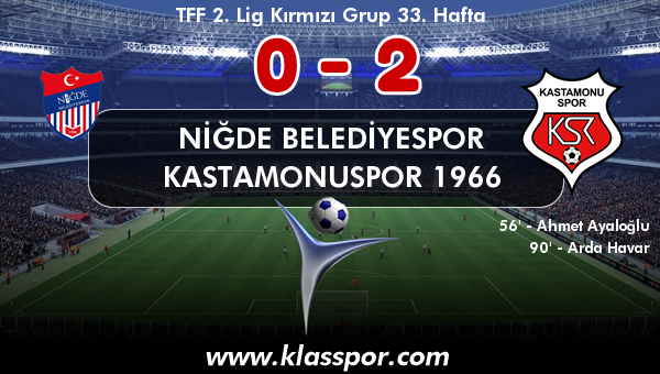 Niğde Belediyespor 0 - Kastamonuspor 1966 2