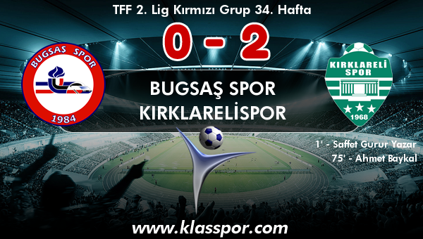 Bugsaş Spor 0 - Kırklarelispor 2