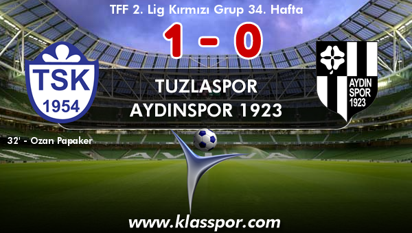 Tuzlaspor 1 - Aydınspor 1923 0