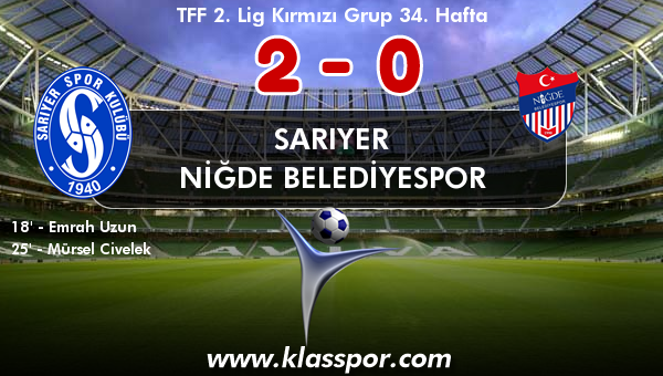 Sarıyer 2 - Niğde Belediyespor 0