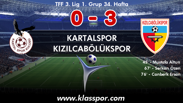 Kartalspor 0 - Kızılcabölükspor 3