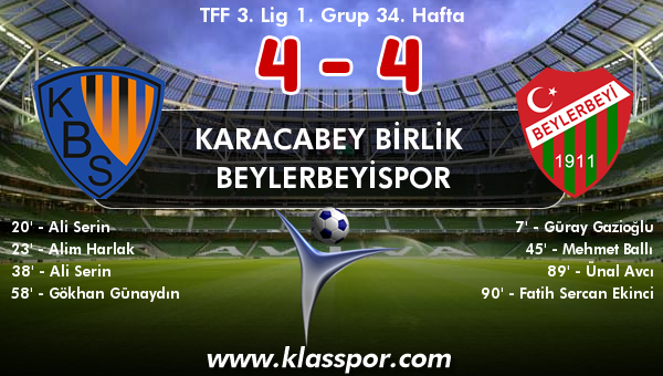 Karacabey Birlik  4 - Beylerbeyispor 4