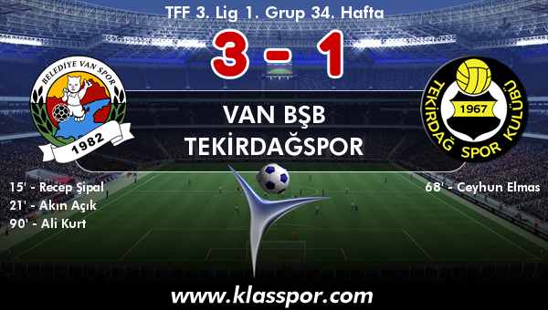 Van BŞB 3 - Tekirdağspor 1