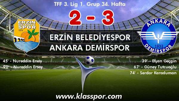 Erzin Belediyespor 2 - Ankara Demirspor 3