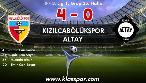 Kızılcabölükspor 4 - Altay 0