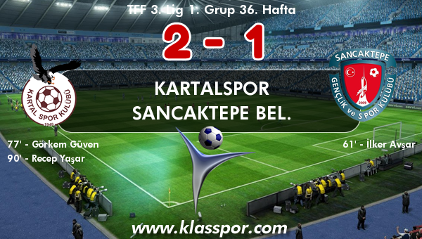 Kartalspor 2 - Sancaktepe Bel. 1